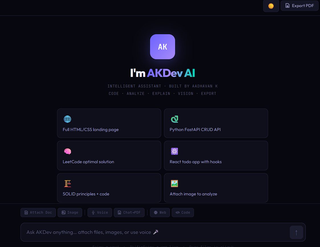 AKNEX AI Labs